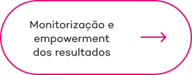 btn monitorizacao